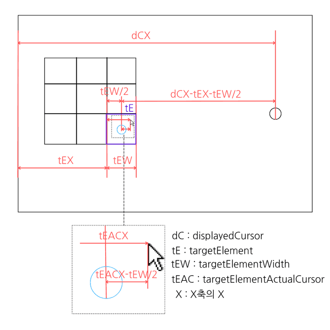 Description image 3 of
3