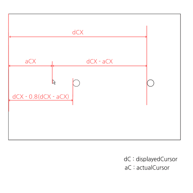 Description image 2 of
3